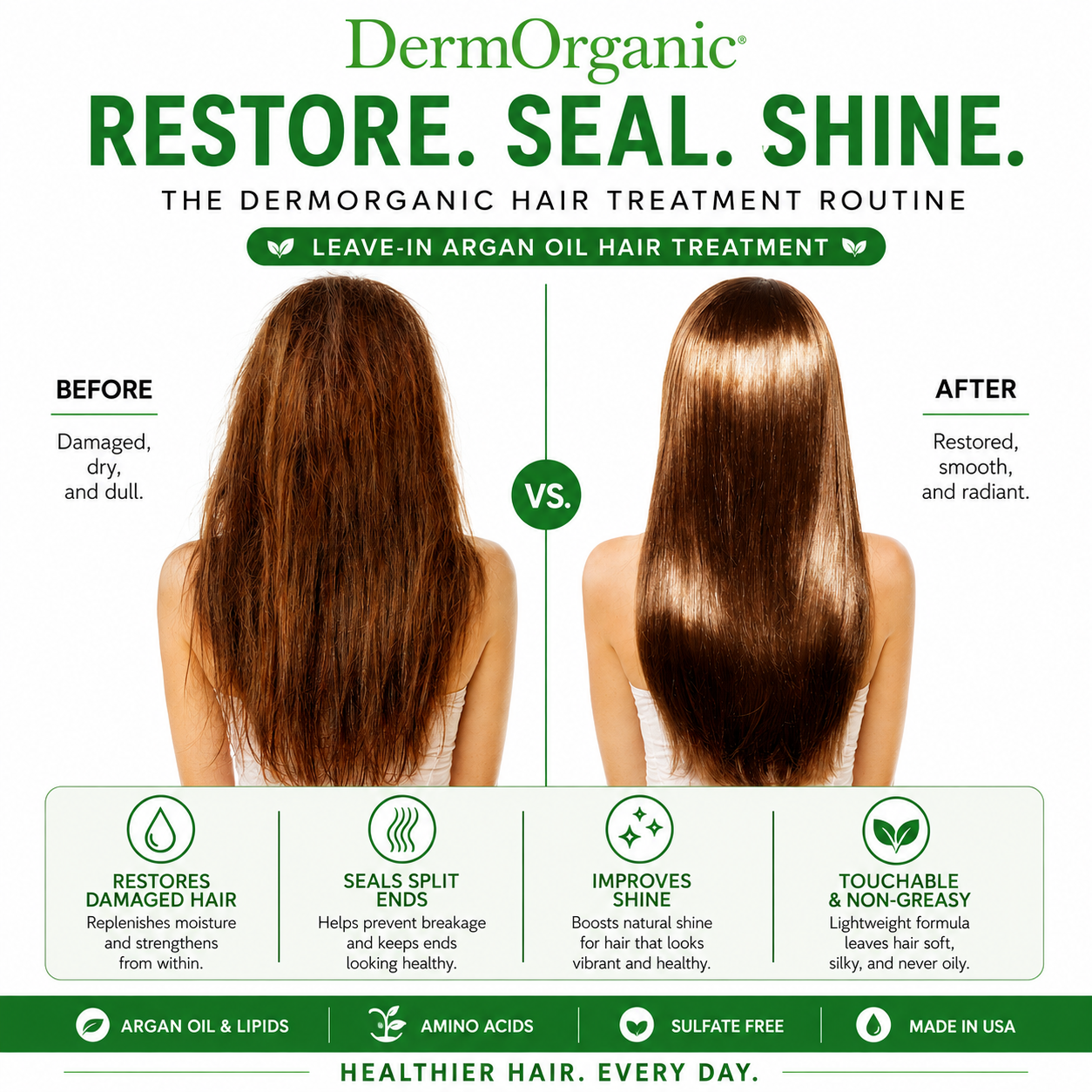 Hair Repair Treatment Kit - Salon Size