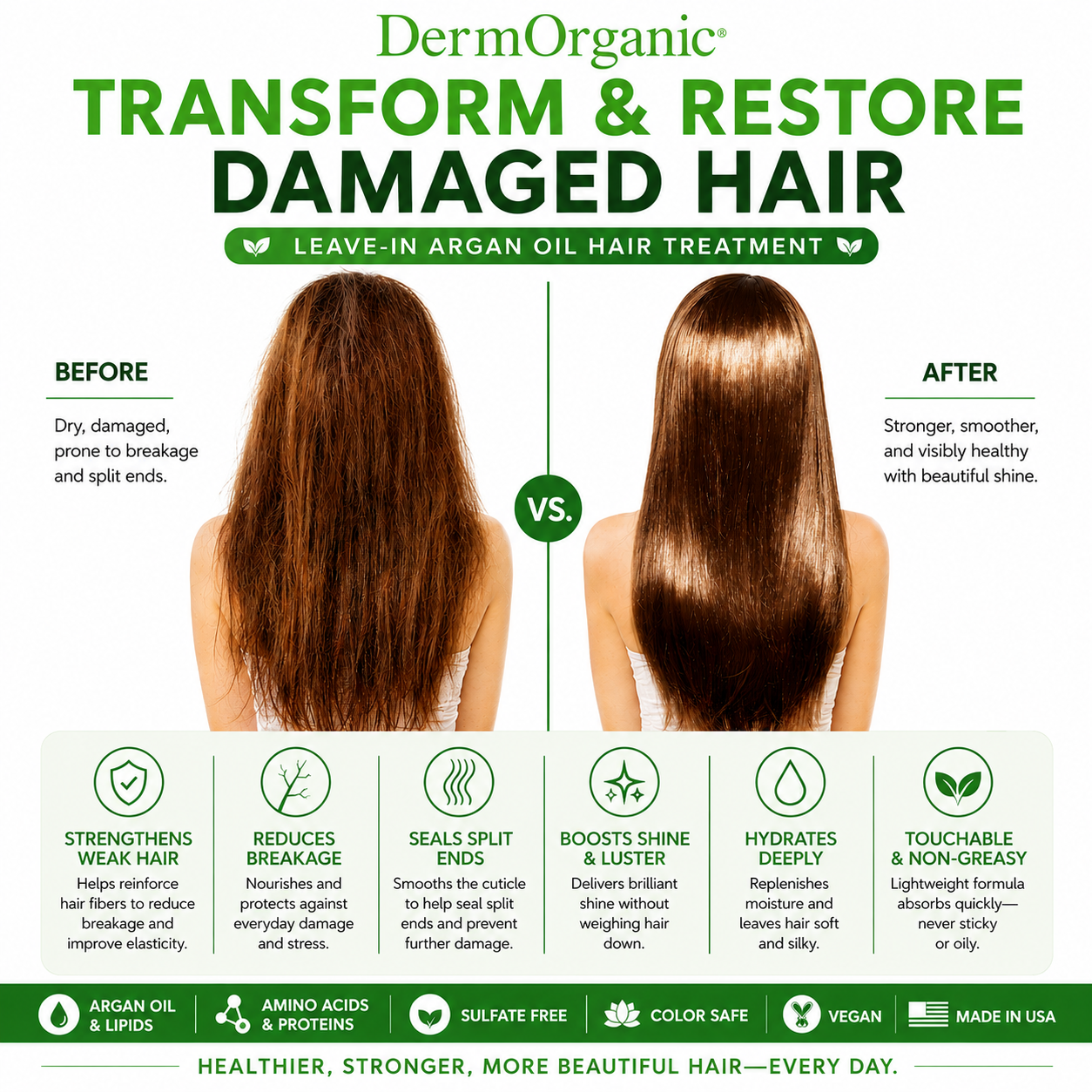 Hair Repair Treatment Kit - Salon Size
